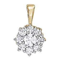 PENDANTS CLUSTER